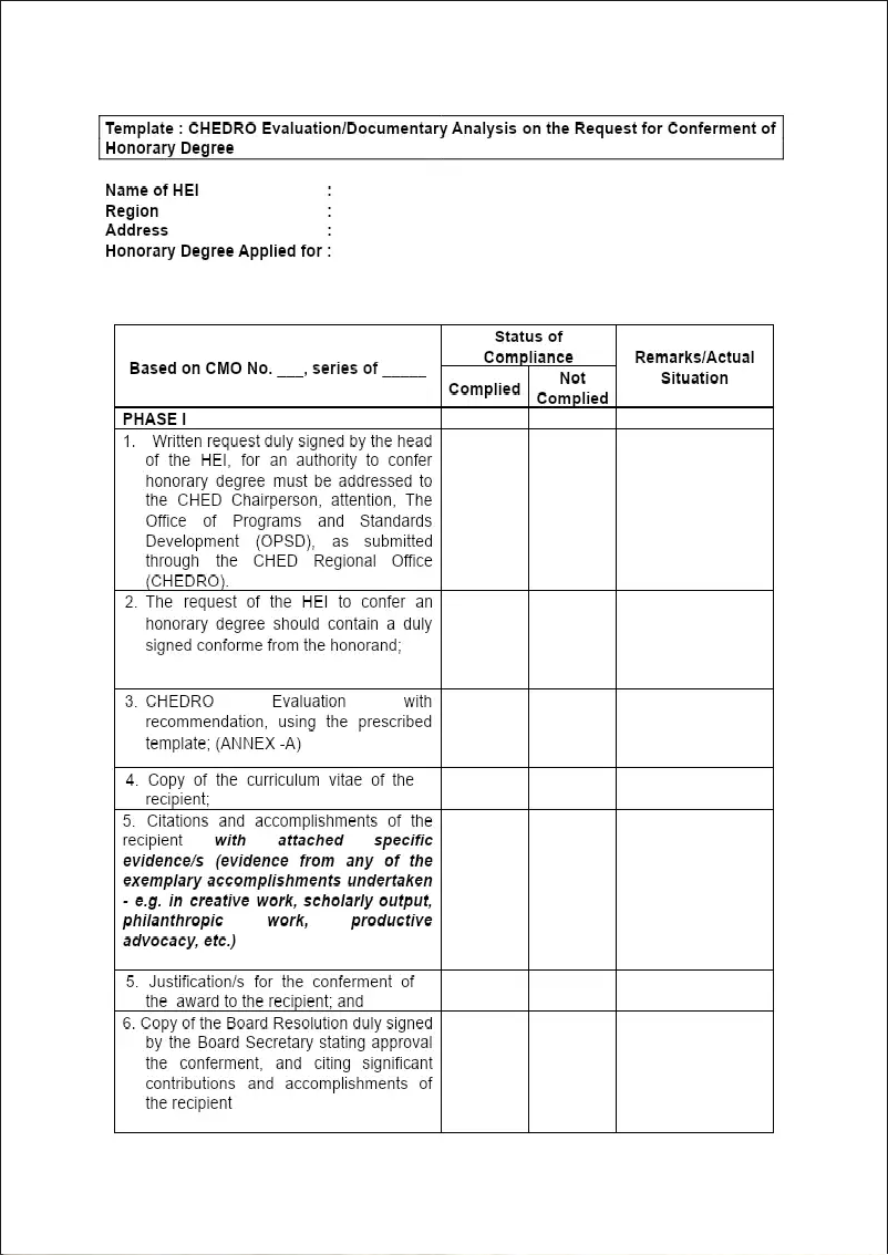 CMO No. 9 s. 2021 Annex A CHEDRO Eval. Annex A